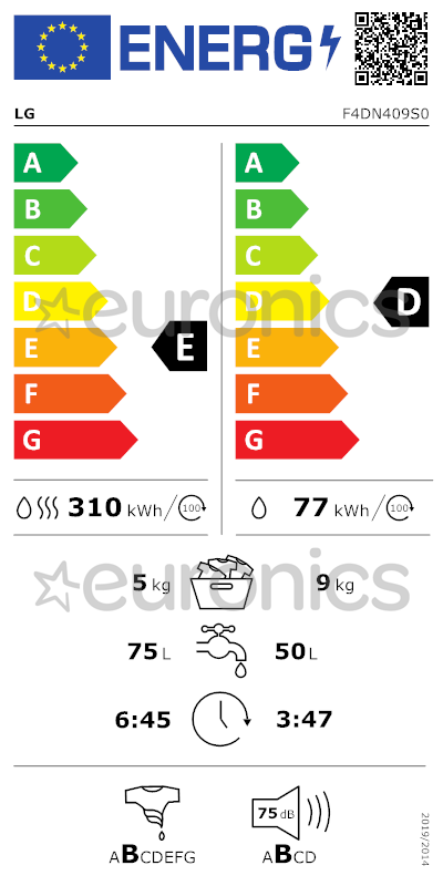 energy-label