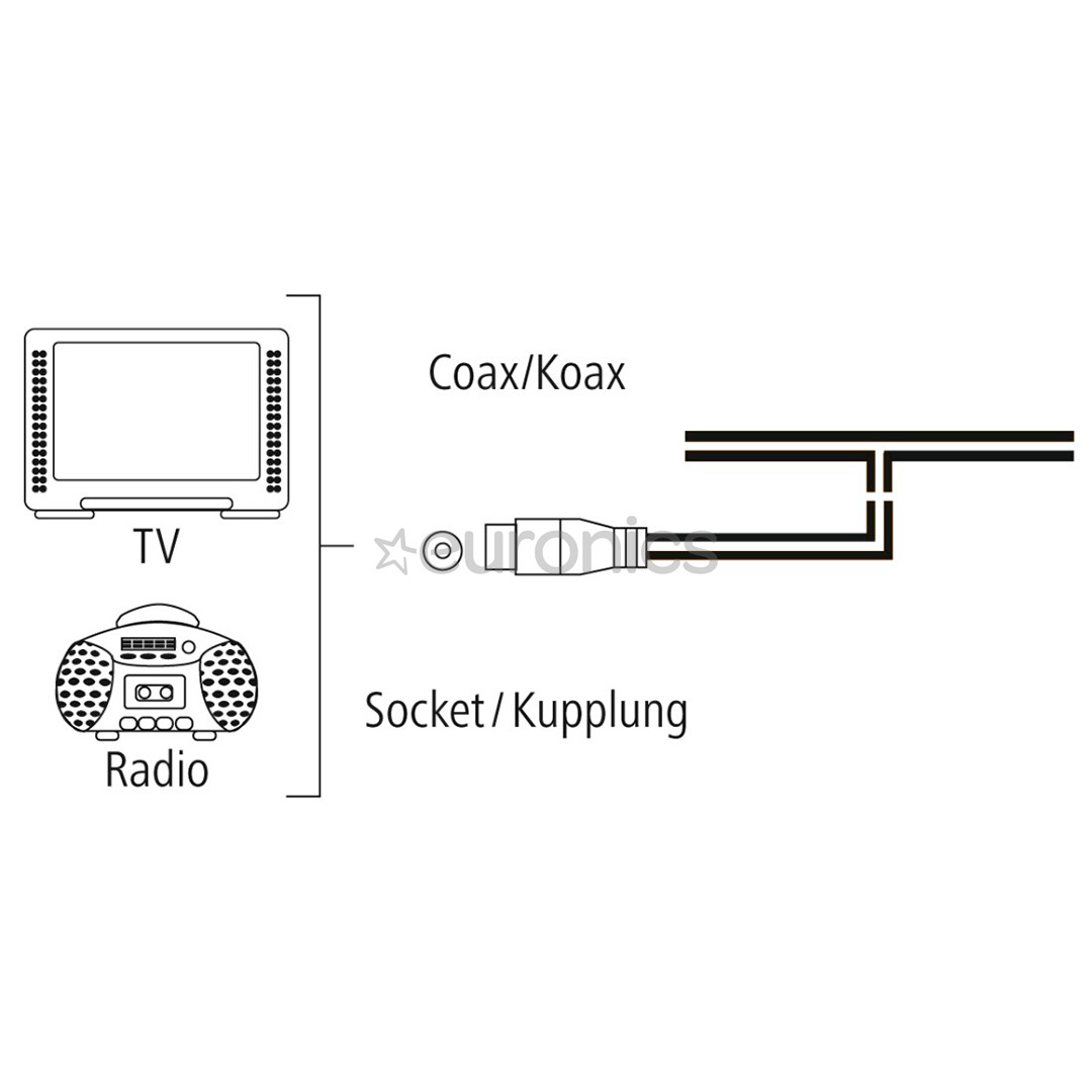 Hama Dipole, coax - Antenna