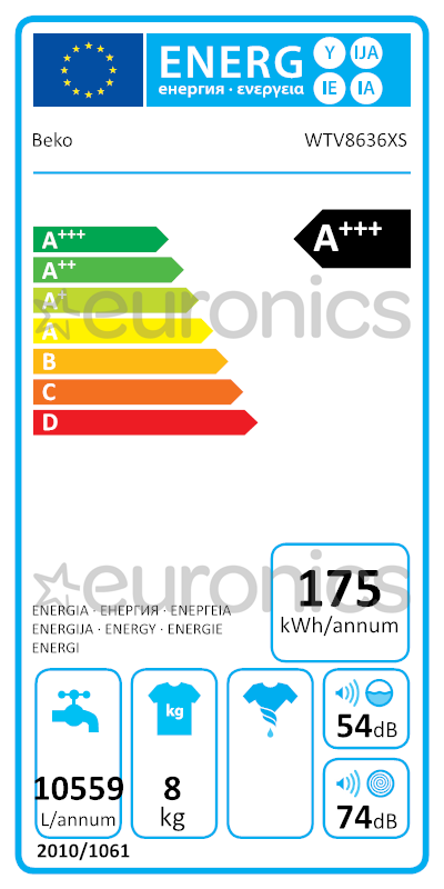 energy-label