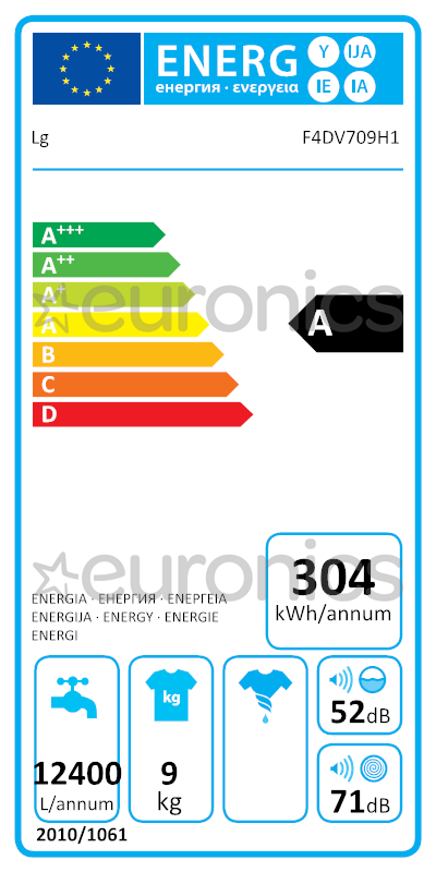 energy-label