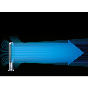 Dyson Cool Tower - Ventilaator