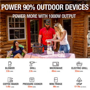 Jackery Explorer 1000 Portable Power Station, 1002 Wh - Akujaam