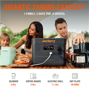 Jackery Explorer 2000 Pro Portable Power Station, 2160 Втч - Аккумуляторная станция