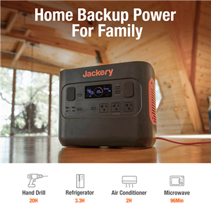 Jackery Explorer 2000 Pro Portable Power Station, 2160 Втч - Аккумуляторная станция