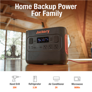 Jackery Explorer 2000 Pro Portable Power Station, 2160 Wh - Akujaam