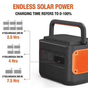 Jackery Explorer 2000 Pro Portable Power Station, 2160 Wh - Akujaam