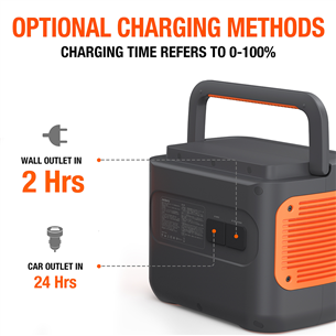 Jackery Explorer 2000 Pro Portable Power Station, 2160 Wh - Akujaam