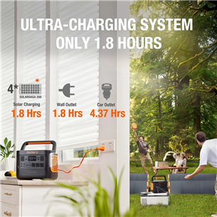 Jackery Explorer 1000 Pro Portable Power Station, 1002 Втч - Аккумуляторная станция