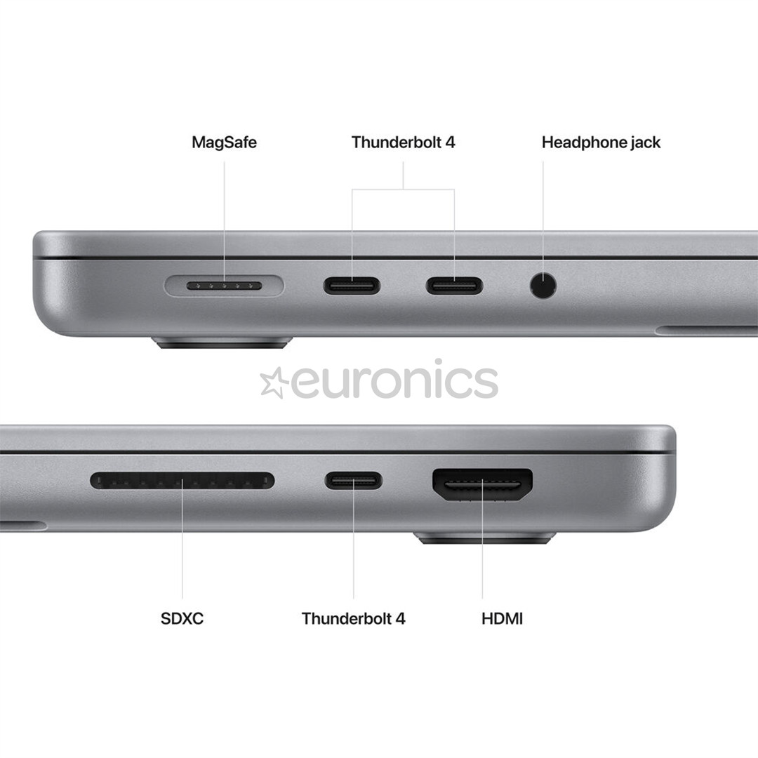 Apple MacBook Pro 14" (2023), M2 Pro 12C/19C, 16 GB, 1 TB, RUS, kosmosehall - Sülearvuti
