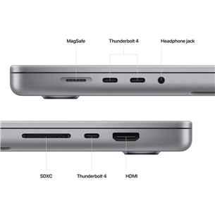 Apple MacBook Pro 16" (2023), M2 Pro 12C/19C, 16 GB, 512 GB, SWE, kosmosehall - Sülearvuti