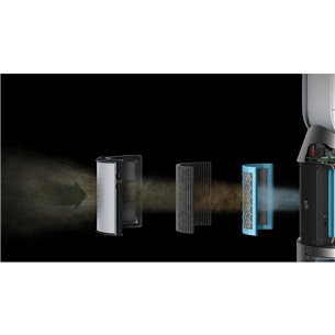 Dyson Humidify + Cool Formaldehyde, kuldne - Õhupuhasti-niisuti