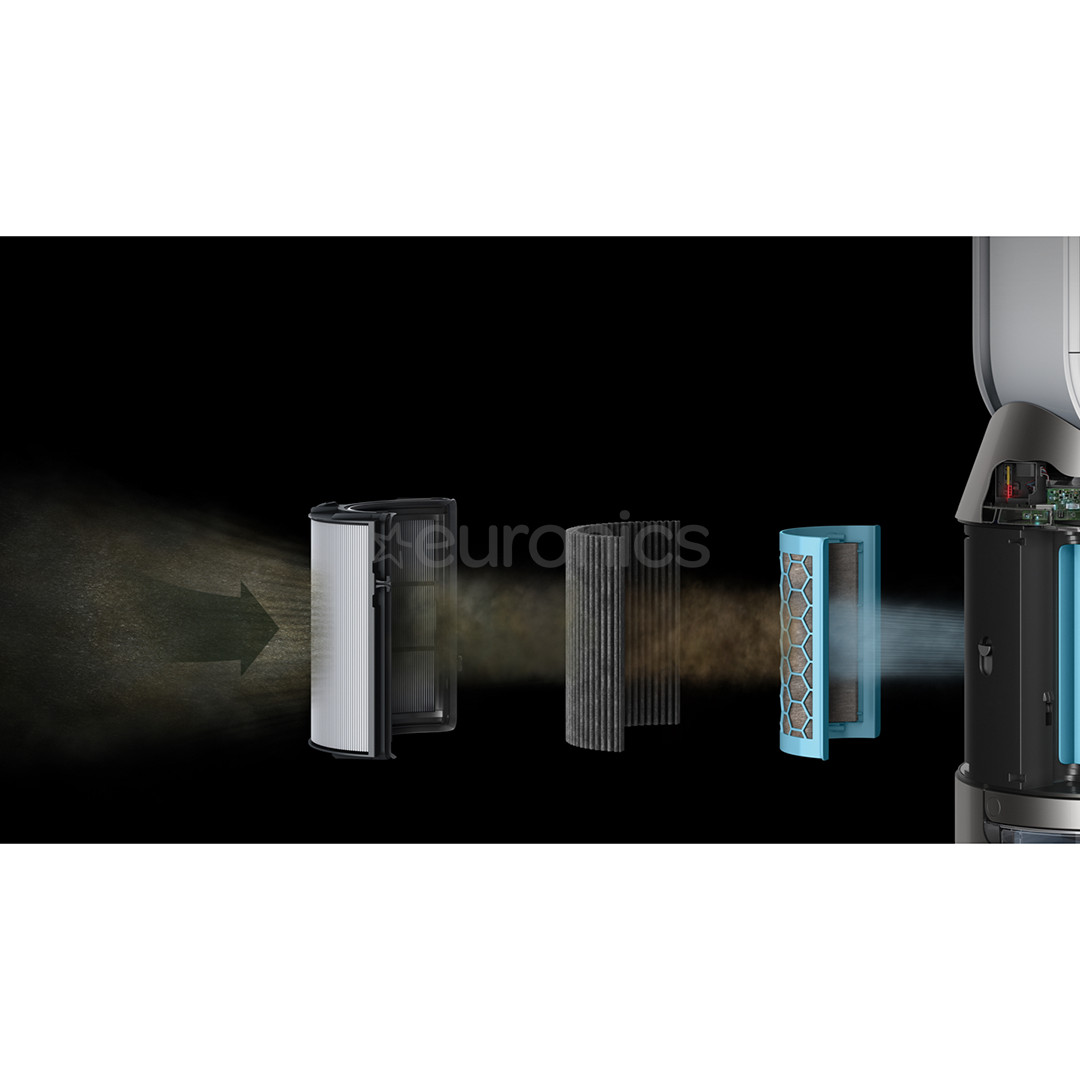 Dyson Humidify + Cool Formaldehyde, kuldne - Õhupuhasti-niisuti