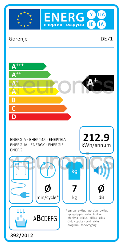 energy-label