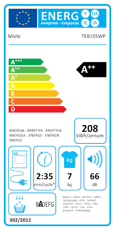 energy-label