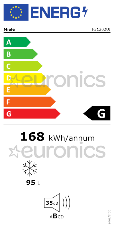 energy-label