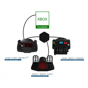 Honeycomb Xbox Hub, must - Simulaatori ühendussüsteem