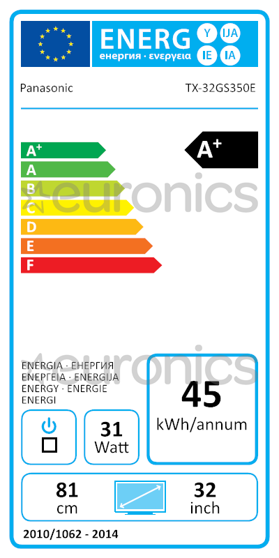 energy-label