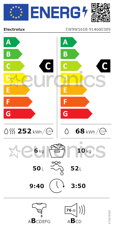 energy-label