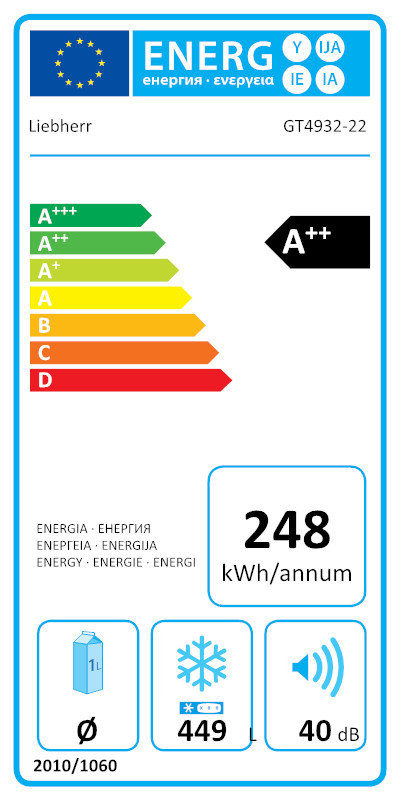 energy-label