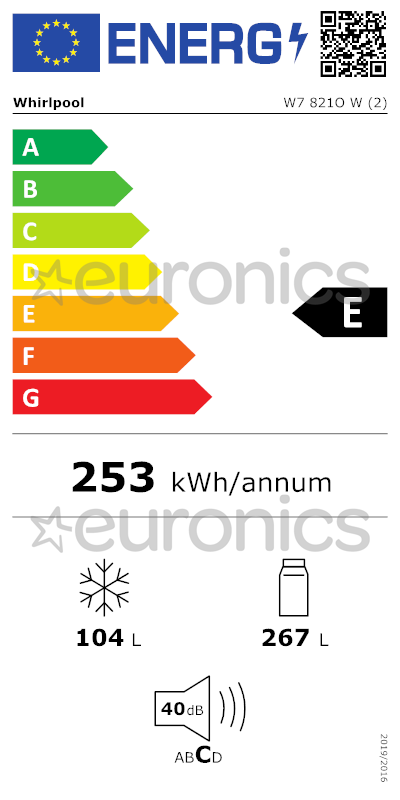 energy-label