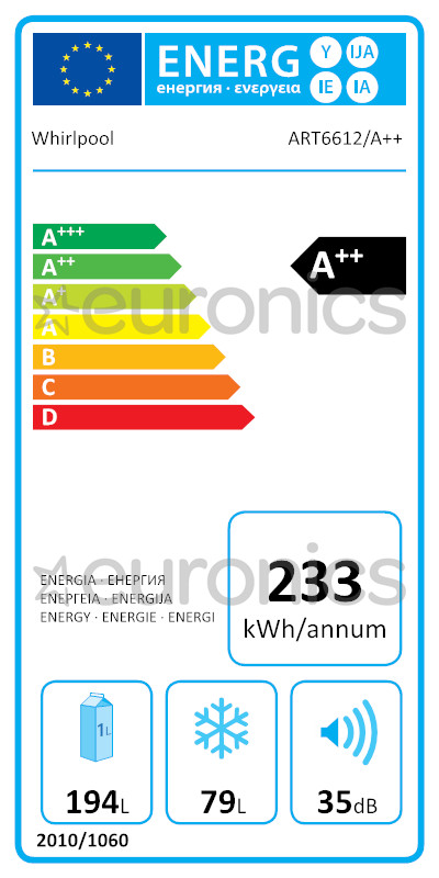 energy-label