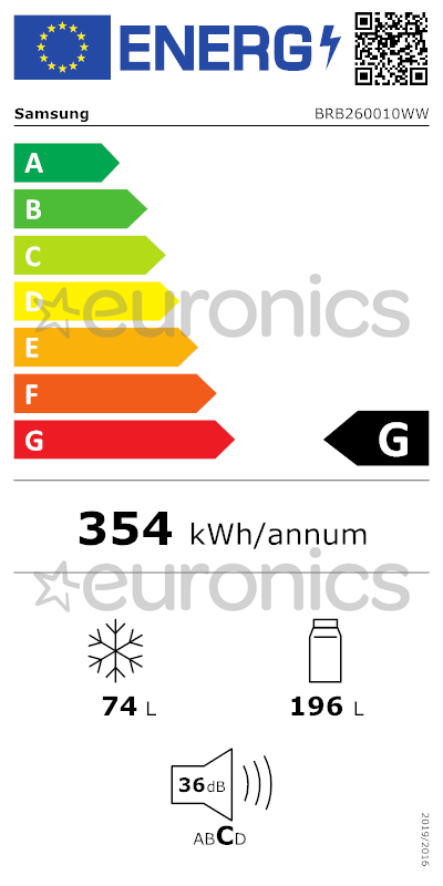 energy-label