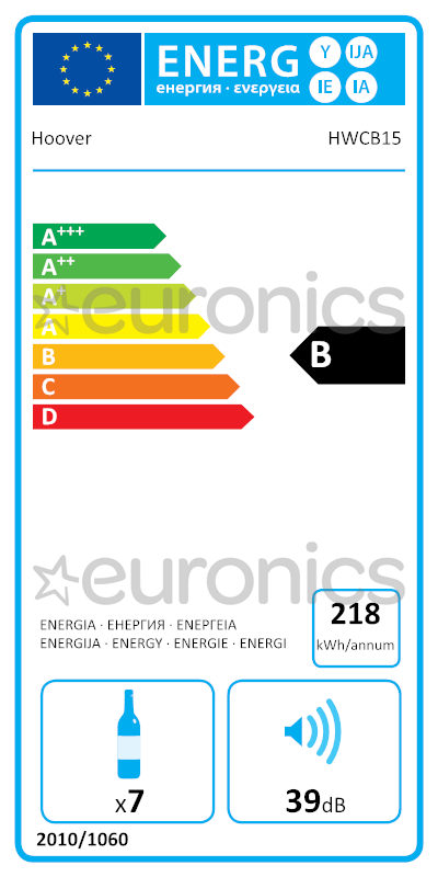 energy-label