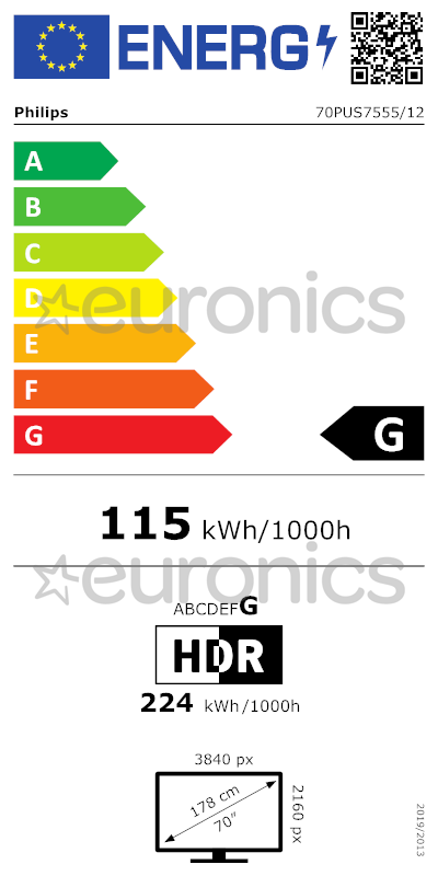 energy-label