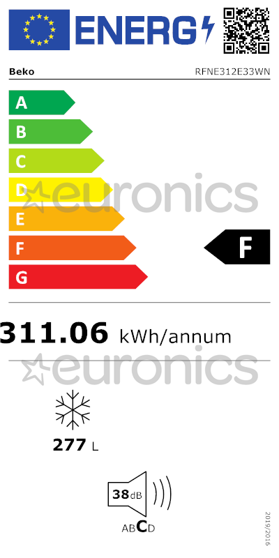 energy-label