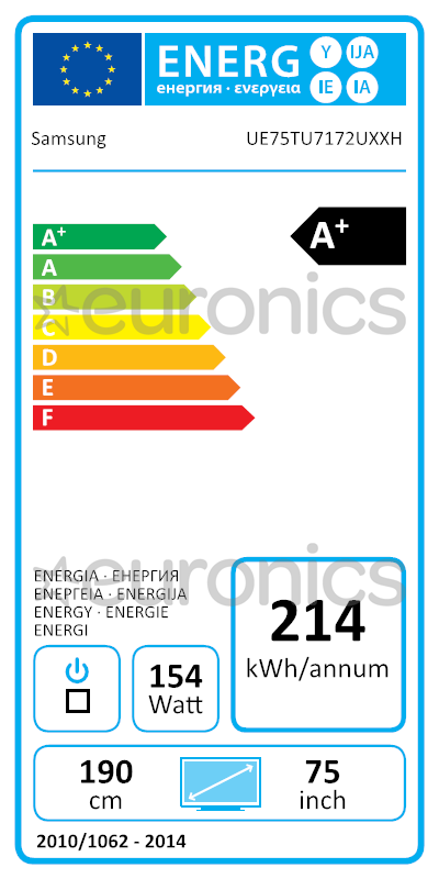 energy-label