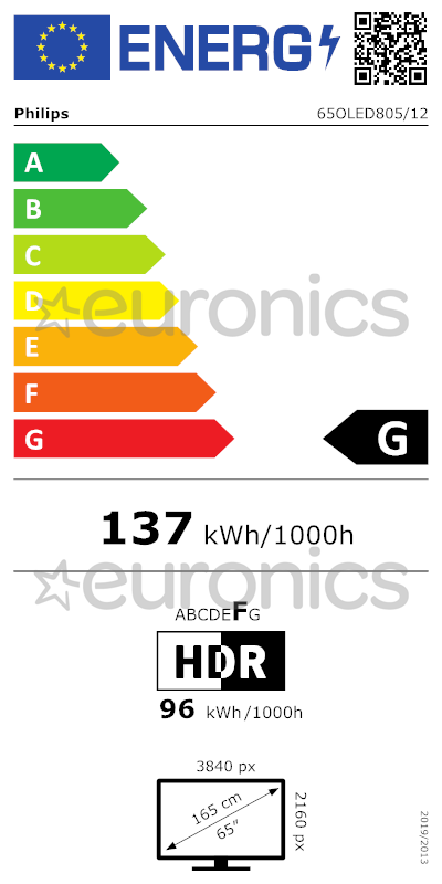 energy-label