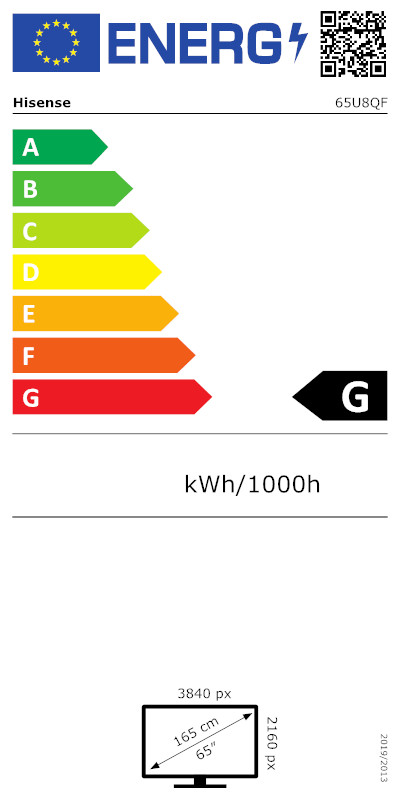 energy-label
