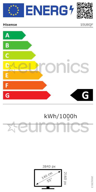 energy-label