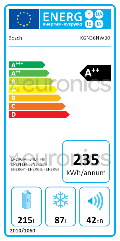 energy-label