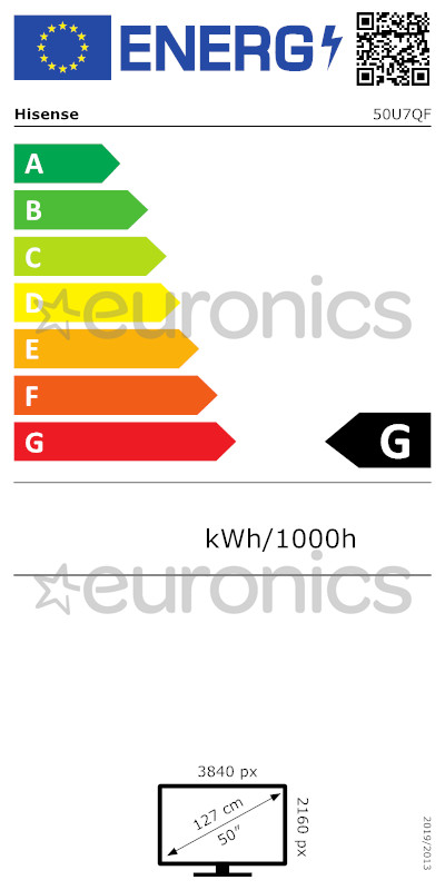 energy-label