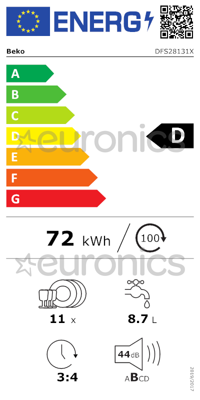 energy-label