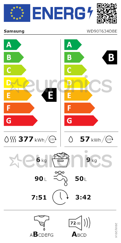 energy-label