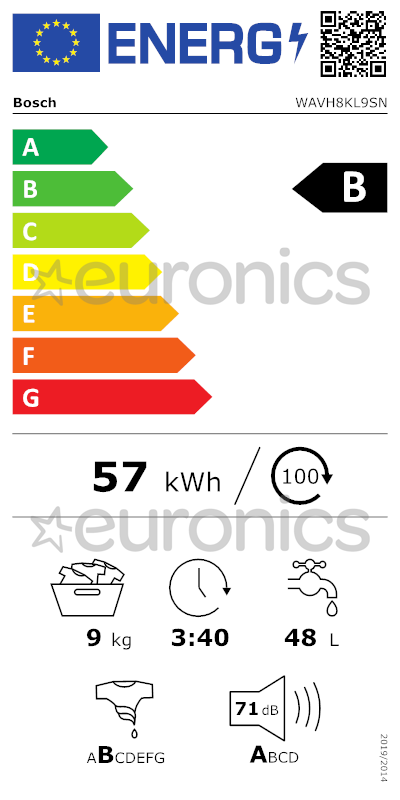 energy-label