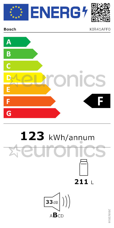 energy-label