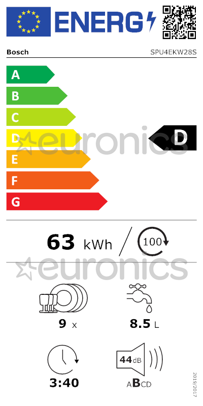 energy-label