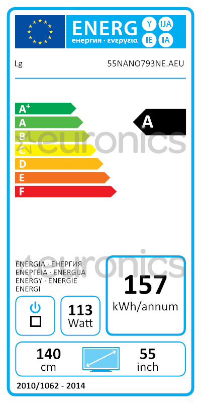 energy-label