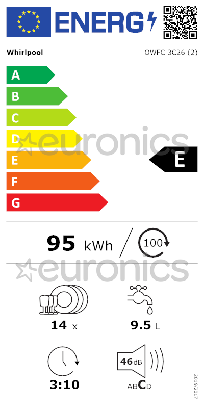 energy-label