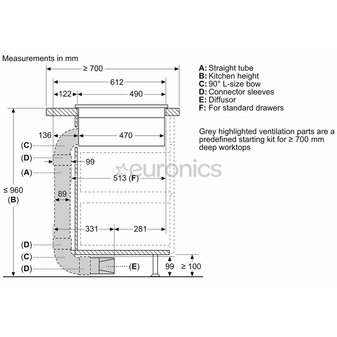 Bosch, 70 cm - Retsirkulatsioonikomplekt