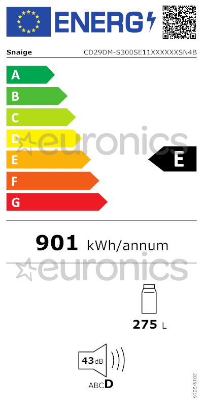 energy-label