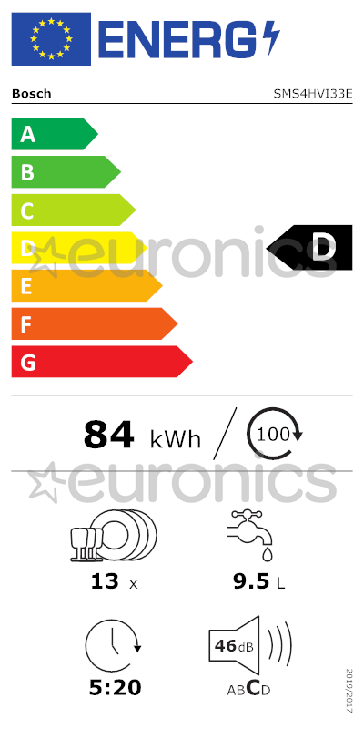 energy-label