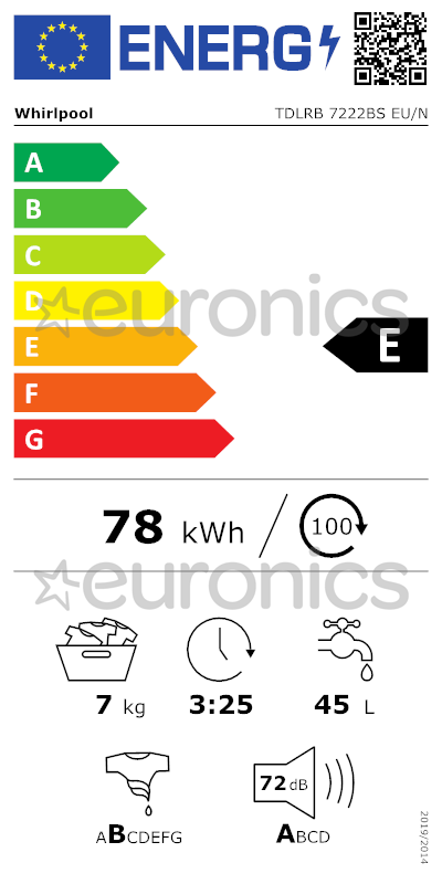 energy-label