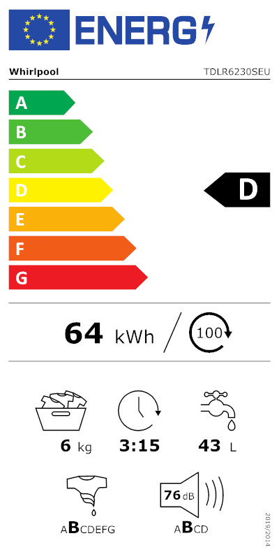 energy-label