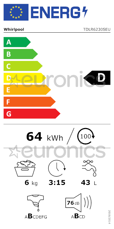 energy-label