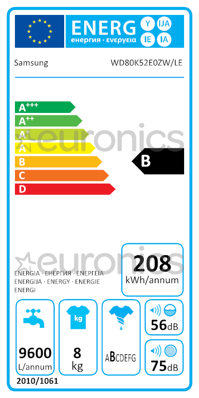 energy-label