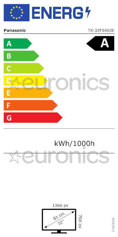 energy-label